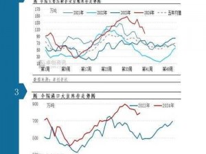 美国大豆期货行情走势图，实时更新，助你把握投资机会