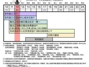 光遇11月30日任务总结报告：全面解析当日任务进度与亮点