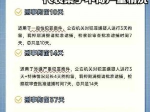 放孔明灯是否会被拘留：法律边界与事实解析