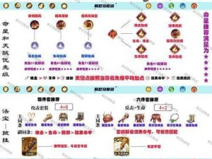 神武3手游魔王加点攻略：策略解析与最佳分配方案探讨