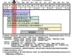 曙光先锋：每日活动玩法详解与探索之旅