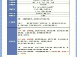 大富翁9手游角色碎片调整及系统维护公告：5月26日更新细节揭秘与碎片数量修改信息速递