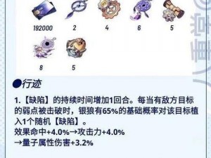 关于崩坏星穹铁道银狼突破材料全面解析：崩铁银狼突破材料一览详解