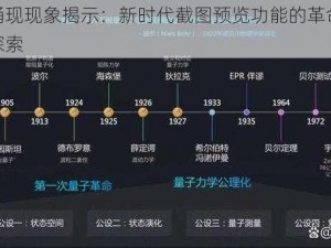 量子涌现现象揭示：新时代截图预览功能的革命性进展与探索