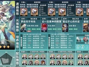 《崩坏星穹铁道旁的仙舟俗语百宝箱：化外民亦可掌握的地道珍藏》