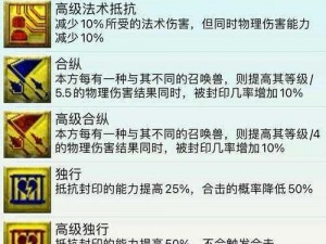 梦幻西游手游卡牌天赋揭秘：策略玩法深度解析与卡牌组合技巧探索