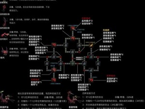 暗黑地牢2学者地图核心效果揭秘：探索学者地图特性与影响分析