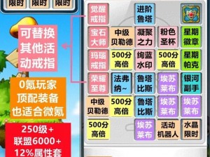 秘宝猎人玛丽的最优装备组合：探索最佳装备搭配策略，提升冒险生存能力