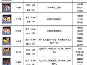 光明大陆宝蓝战马全方位解析：坐骑属性、获取途径与图鉴指南