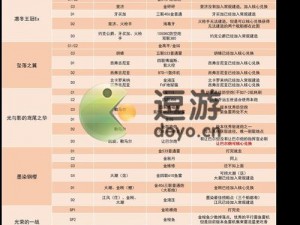 碧蓝航线光荣打捞攻略：全面解析光荣捞船地点与技巧