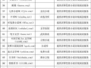 www成人 色情-请问www 成人 色情网站是合法的吗？