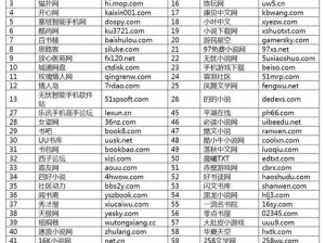 黄台网站2024-黄台网站 2024 为何突然爆红？