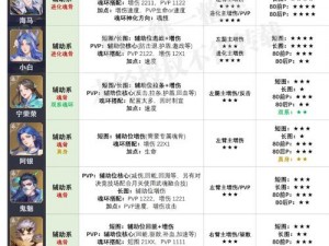 《斗罗大陆2绝世唐门：魂环获取途径全面解析与一览》