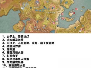 塔瑞斯世界冲级豪礼全方位攻略：冲级玩法解析与实战指南