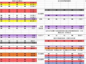 探索奇妙生态：动物森友会中的蓝玫瑰杂交秘诀与指南