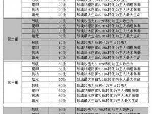 QQ华夏战魂交易全攻略：注意事项详解与操作指南