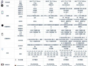 塔瑞斯世界手机配置指南：机型推荐与配置要求全解析