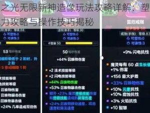 火炬之光无限新神造像玩法攻略详解：塑造无敌战力攻略与操作技巧揭秘