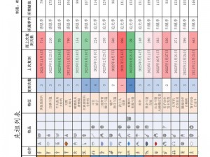 光遇紧身裤复刻解析：最新兑换表及详细情报披露