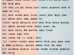 寸止挑战9圣诞特别篇攻略【如何完成寸止挑战 9 圣诞特别篇攻略】