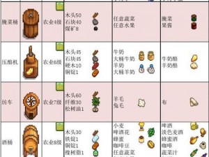 星露谷物语黏土应用指南：从采集到制作的全流程解析与实践体验