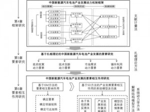 关于源石扩张计划的深入研究与未来发展构想