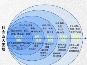 奇面族好感度提升策略：理解、沟通与互动共铸和谐族群关系之路