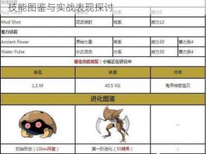 精灵宝可梦GO双弹瓦斯全面解析：分布地点、技能图鉴与实战表现探讨