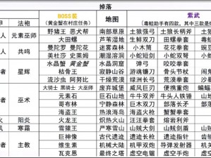 元气骑士武器强度排名权威解析：最新武器强度排行榜带你探索最强大武器库攻略秘籍