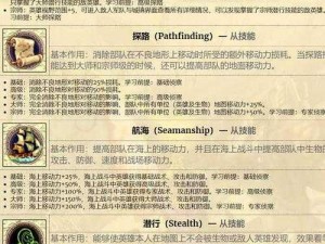 天命传说卡特琳娜实力解析：技能强大与英雄搭配详解