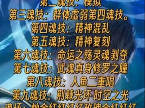 斗罗大陆邪神的传承 TXT 下载——带你领略神秘玄幻世界