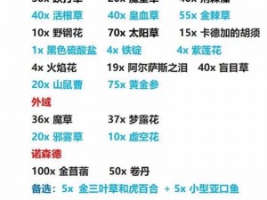 深度解析：不思议迷宫满级炼金坊的炼金收益全面计算与分析报告