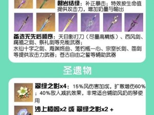 原神琴武器选择指南：揭秘最强武器搭配攻略，琴武器搭配策略全解析