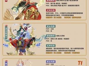 阴阳师系列周年庆式神庆典：历史沿革与最新爆料，盘点那些年的纪念之作