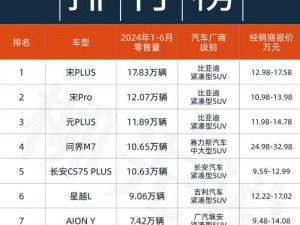 国产 SUV 精品一区二妻，热点不断