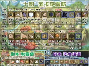 牧羊人之心全魔物娘羁绊任务材料掉落地点大全：实用指南与攻略