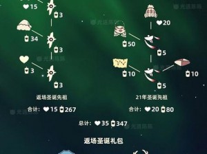 光遇游戏2022彩虹节盛大启动时间揭秘：精彩活动，不容错过上线时间前瞻