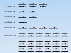 碧海扬帆：企业舰队阵容搭配策略解析