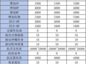 大话西游2口袋版安装指南与配置要求详解