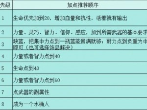 《艾尔登法环：百级巅峰之路，如何巧妙分配加点策略》