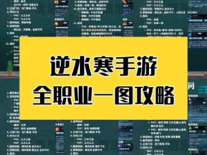 逆水寒手游：种帅旧枪获取攻略——探秘种帅昔日兵器获取途径全解析