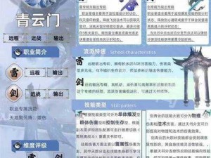 诛仙手游四大职业优缺点深度解析：谁才是真正的最强职业霸主？