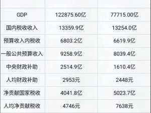 51 精产一二三产区区别一区二区开放消息已公布，究竟有何不同？