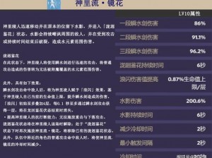 原神角色等级35级时攻击力与伤害合格标准解析与探讨：如何达到合格伤害值？