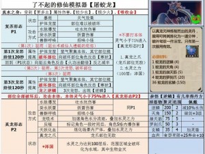 掌握关键技巧：了不起的修仙模拟器中蛟龙的挑战攻略