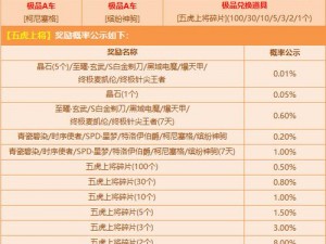 QQ飞车75级职业任务挑战全解析：从任务特点到奖励丰厚一览