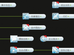 星际传奇中的永恒盾牌：永生骑士震撼技能深度解析