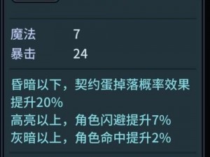 揭秘新春福利：如何获得提灯与地下城中的嘟比神兽？