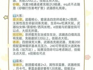 魔法禁书目录手游知识竞赛问答答案详解：从游戏设定到策略技巧全解析