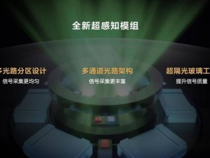 玄玑感知系统龙头引领智能科技新纪元：探索未来智能感知新境界